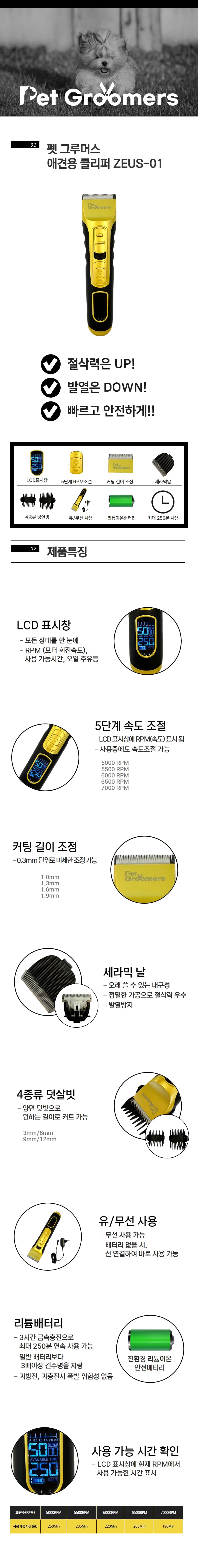 펫그루머스 클리퍼 C-ZEUS-01 상세 이미지 1